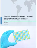 Global High-density Multiplexed Diagnostic Assays Market 2017-2021